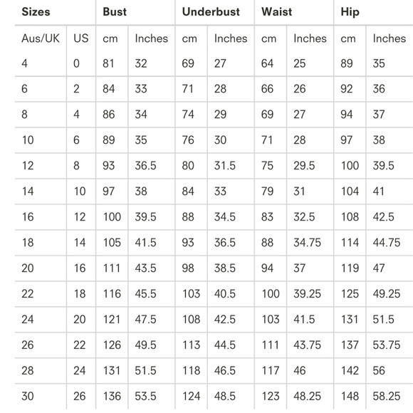 Fame and Partners Dress- baby blue strapless midi - Picture 6 of 7